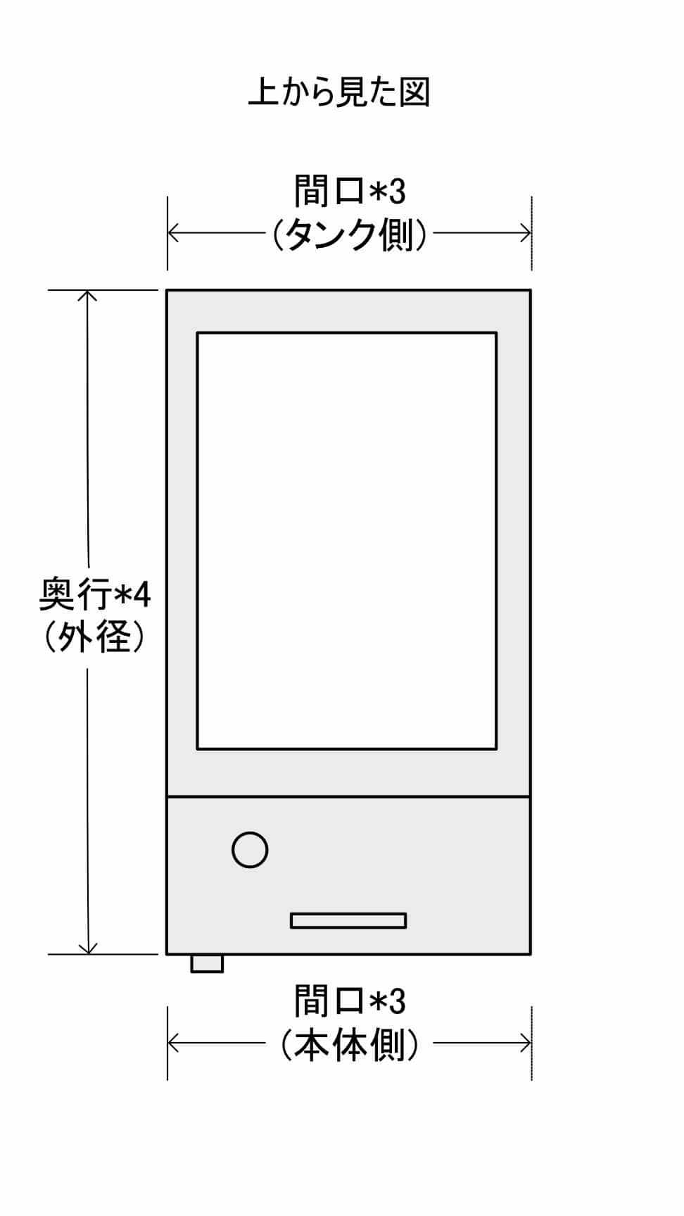 濾過機サイズ説明（上図）"